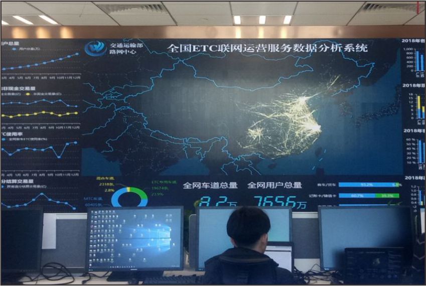 全国高速公路电子不停车收费清分结算中心